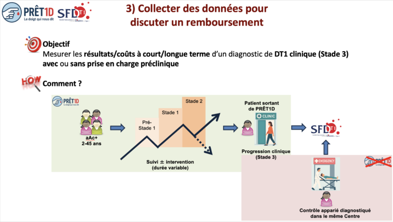 PRÊT1D : dépister plus tôt, agir plus juste face au diabète de type 1 ...